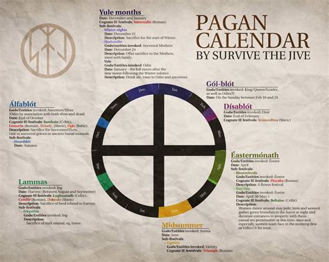 Neo pagan holidays calendar